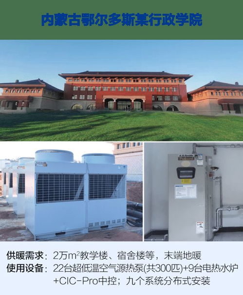 AI Link智慧能源供熱創(chuàng)新領航 A.O.史密斯榮獲節(jié)能減排科技進步獎